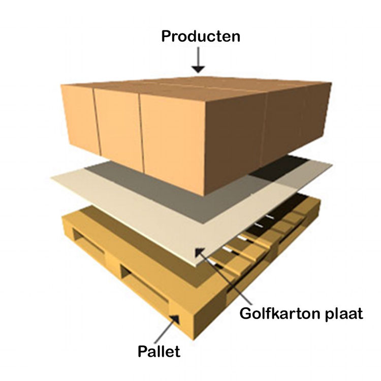390 x 590 mm. - 3 mm. bruin
